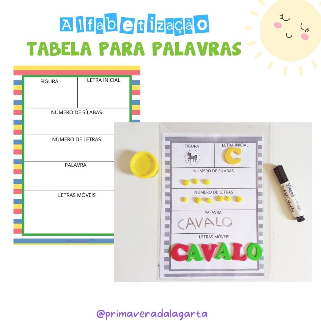 Tabela alfabetização para construção de palavra (Arquivodgital PDF)